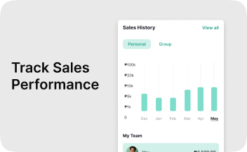 Track Sales Performance
